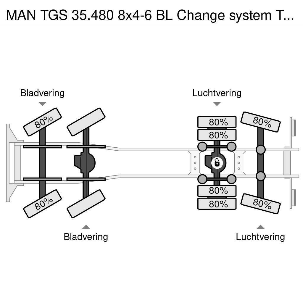 MAN TGS 35.480 8x4-6 BL Change system Tipper/Platform Kiperi kamioni