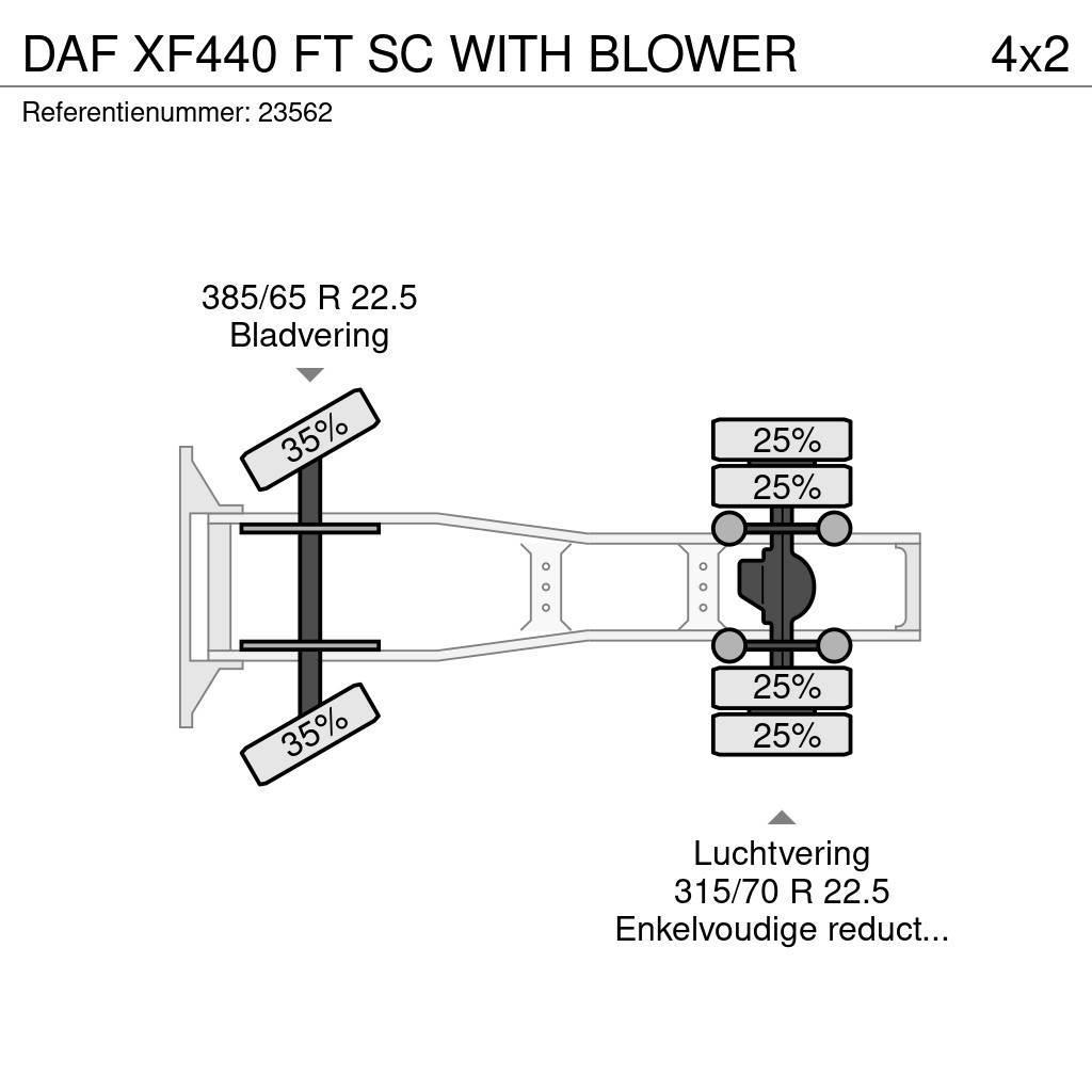 DAF XF440 FT SC WITH BLOWER Tegljači