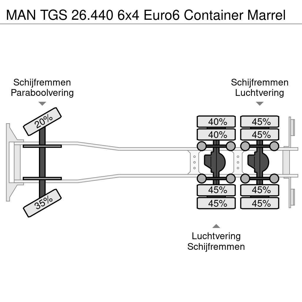 MAN TGS 26.440 6x4 Euro6 Container Marrel Rol kiper kamioni sa kukom za podizanje tereta