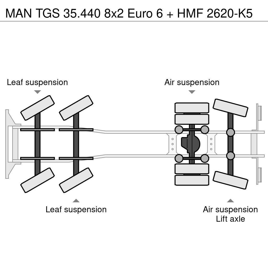 MAN TGS 35.440 8x2 Euro 6 + HMF 2620-K5 Polovne dizalice za sve terene