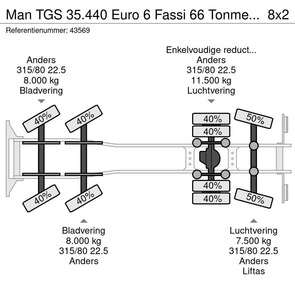 MAN TGS 35.440 Euro 6 Fassi 66 Tonmeter laadkraan Polovne dizalice za sve terene