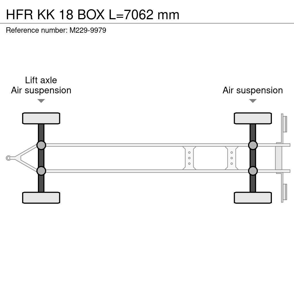 HFR KK 18 BOX L=7062 mm Prikolice sa sandukom