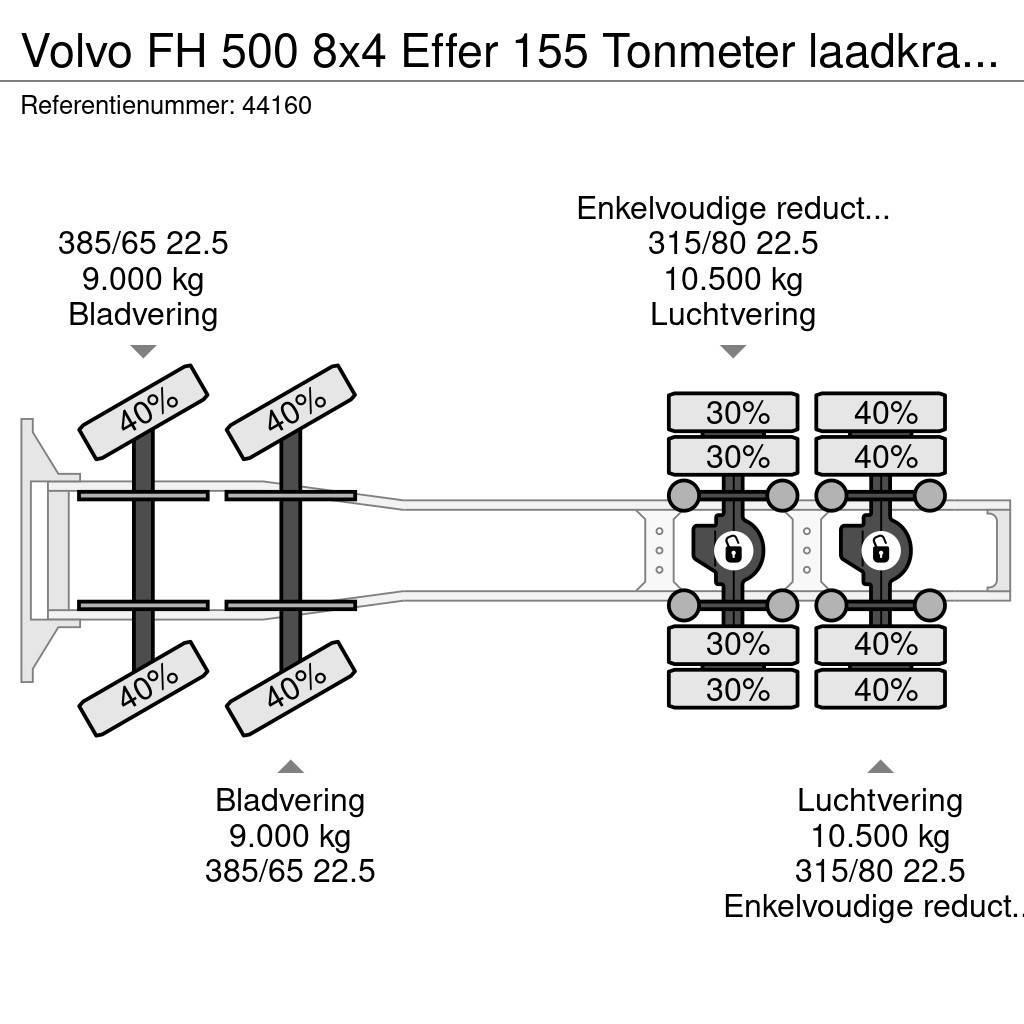 Volvo FH 500 8x4 Effer 155 Tonmeter laadkraan + Fly-Jib Tegljači