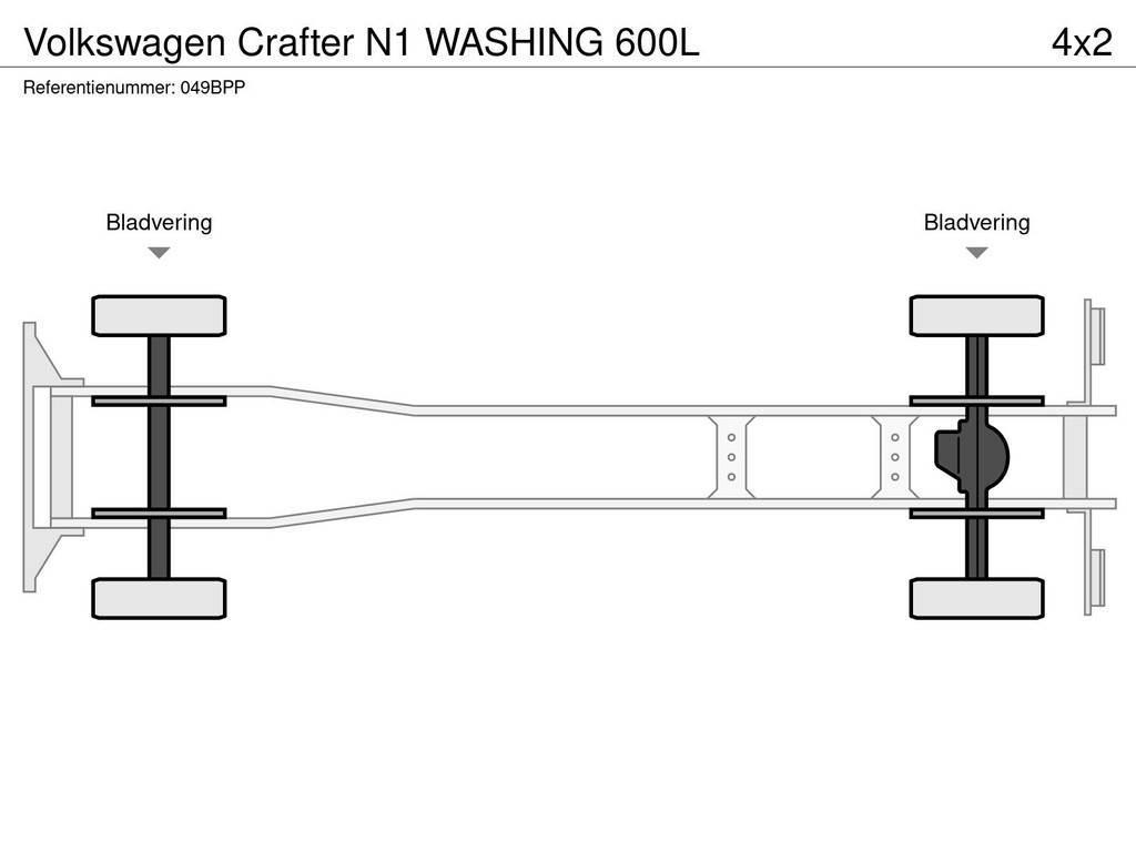 Volkswagen Crafter N1 WASHING 600L Kamioni cisterne