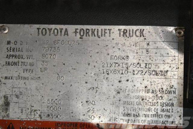 Toyota 426FGCU25 Viljuškari - ostalo