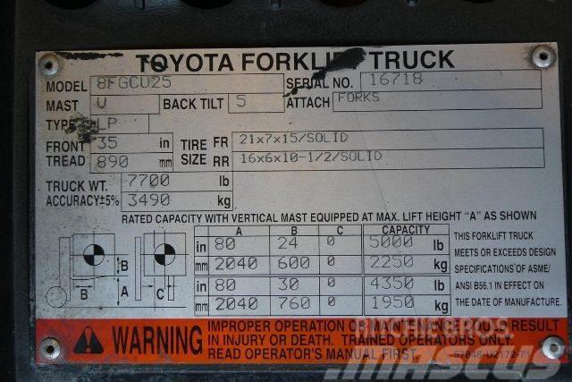 Toyota 8FGCU25 Viljuškari - ostalo