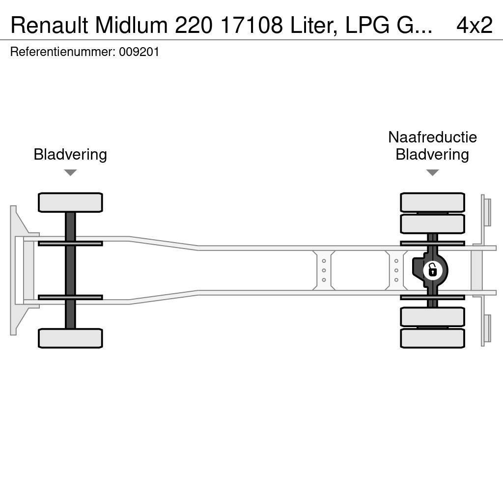 Renault Midlum 220 17108 Liter, LPG GPL, Gastank, Steel su Kamioni cisterne