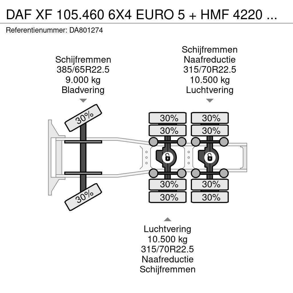 DAF XF 105.460 6X4 EURO 5 + HMF 4220 K6 + REMOTE CONTR Tegljači