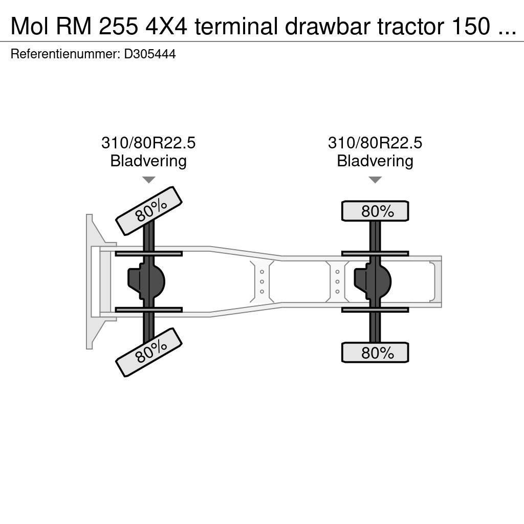 MOL RM 255 4X4 terminal drawbar tractor 150 ton Tegljači