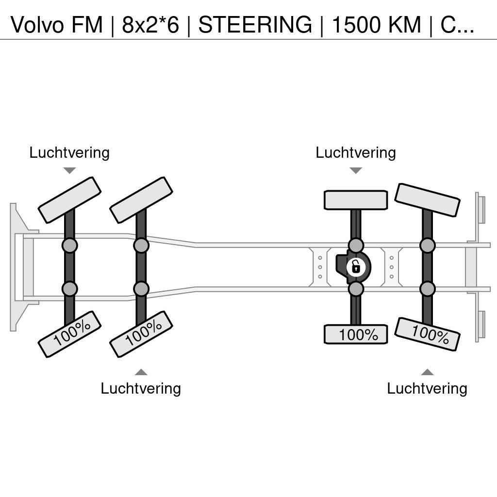 Volvo FM | 8x2*6 | STEERING | 1500 KM | COMPLET 2019 | U Polovne dizalice za sve terene
