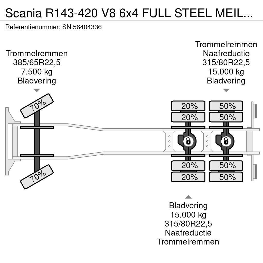 Scania R143-420 V8 6x4 FULL STEEL MEILLER KIPPER (MANUAL Kiperi kamioni