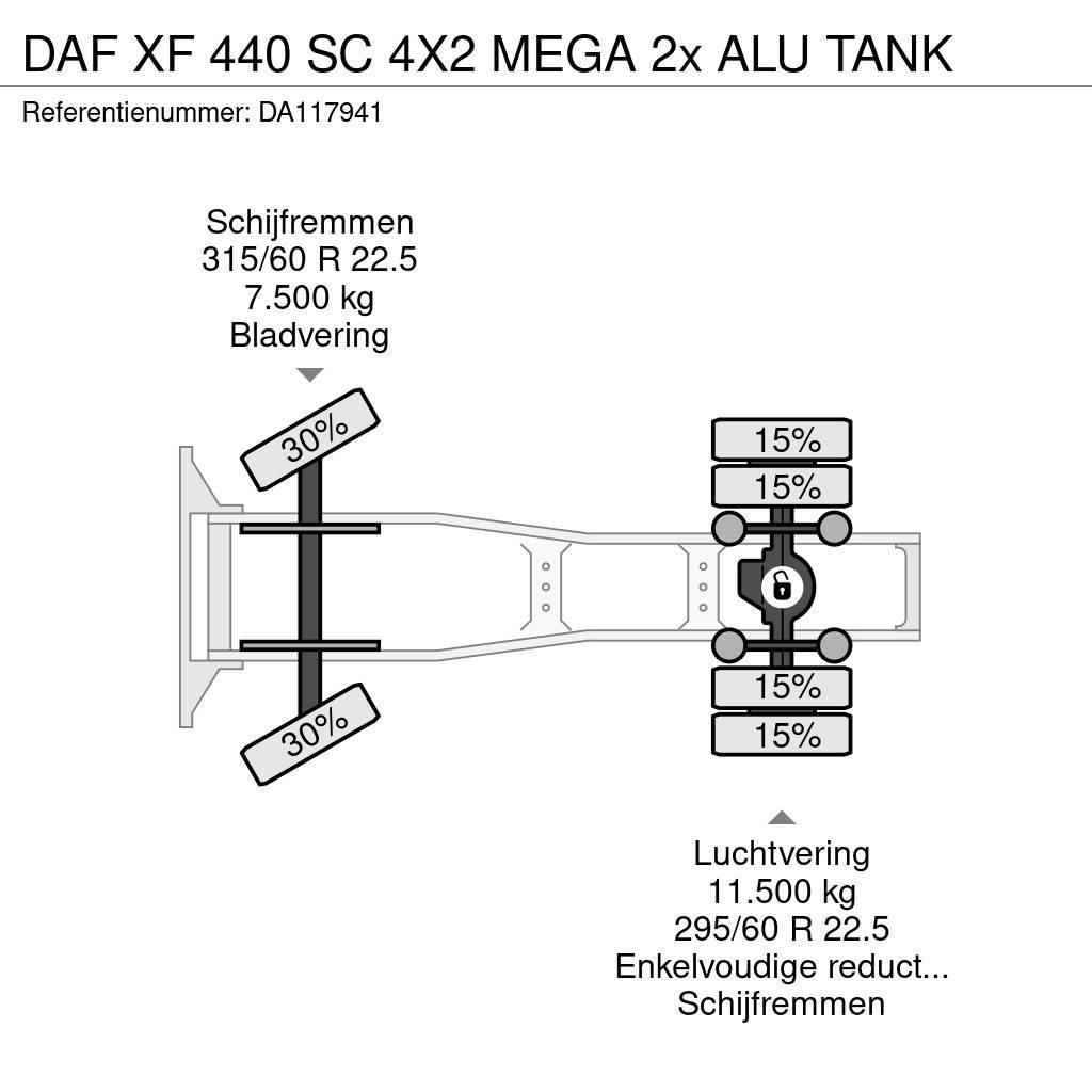 DAF XF 440 SC 4X2 MEGA 2x ALU TANK Tegljači
