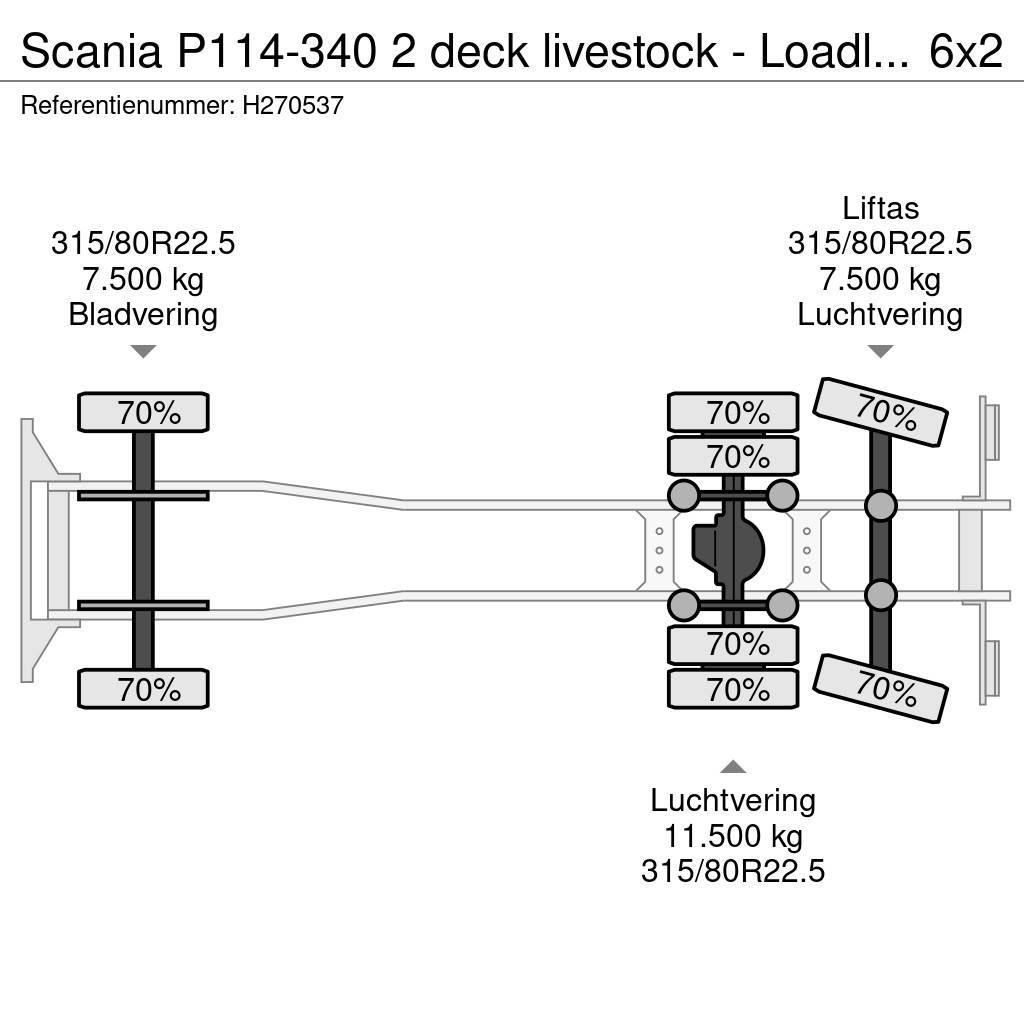 Scania P114-340 2 deck livestock - Loadlift - Moving floo Kamioni za prevoz životinja