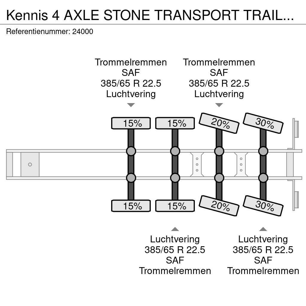 Kennis 4 AXLE STONE TRANSPORT TRAILER WITH KENNIS 11000-R Ostale poluprikolice