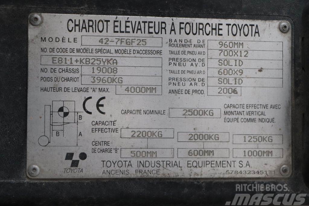 Toyota 42-7FGF25 Plinski viljuškari