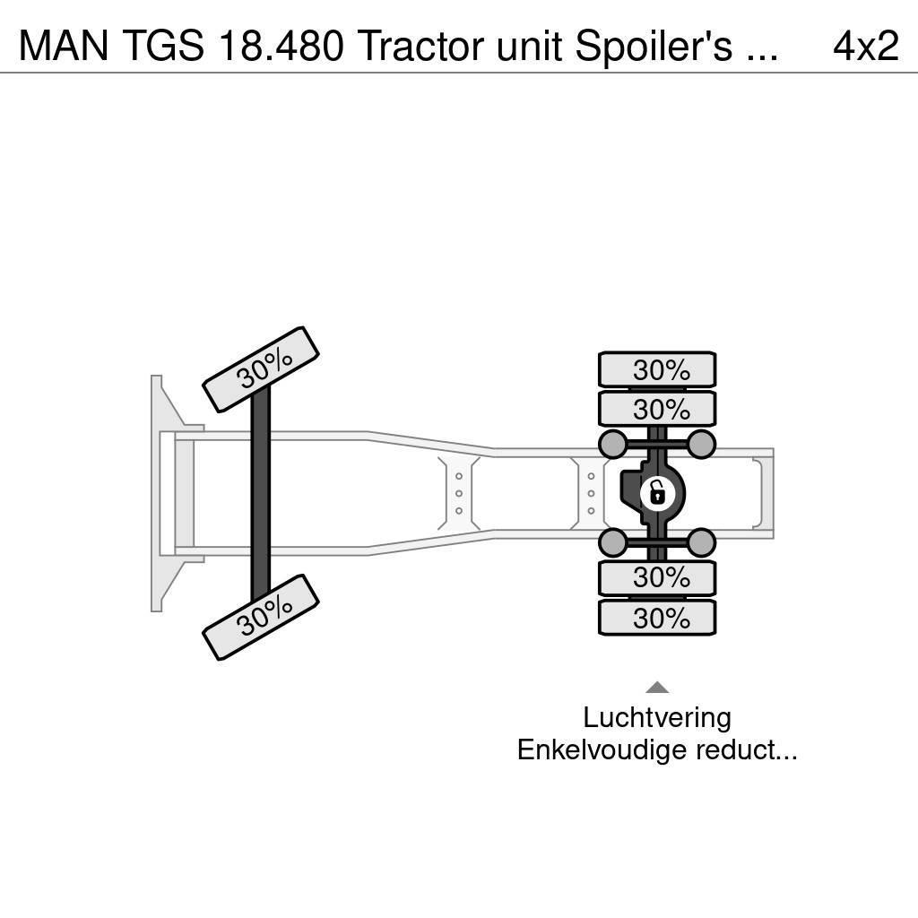 MAN TGS 18.480 Tractor unit Spoiler's Hydraulic unit a Tegljači