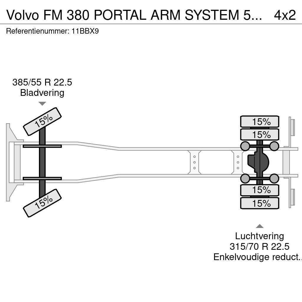 Volvo FM 380 PORTAL ARM SYSTEM 558.000KM Komunalni kamioni