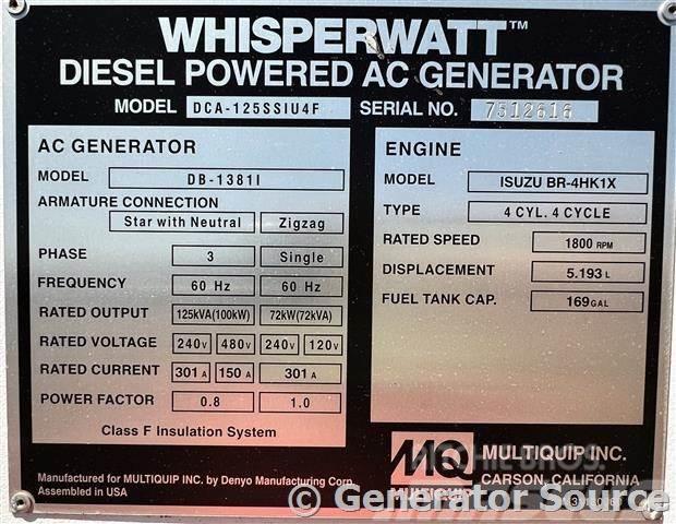 MultiQuip 100 kW - JUST ARRIVED Dizel generatori