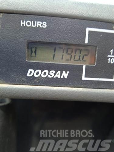 Doosan DX85R-3 Mini bageri < 7t