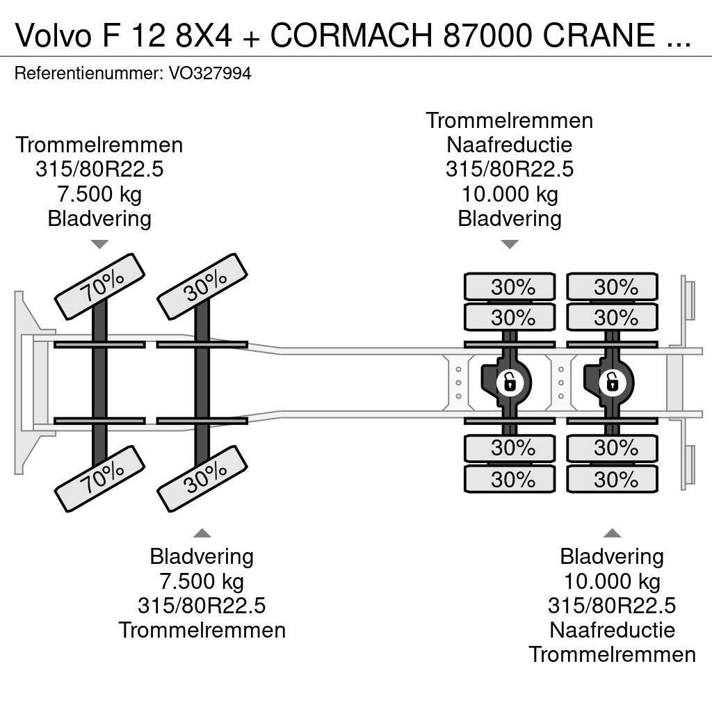 Volvo F 12 8X4 + CORMACH 87000 CRANE - 8.642 HOURS Polovne dizalice za sve terene