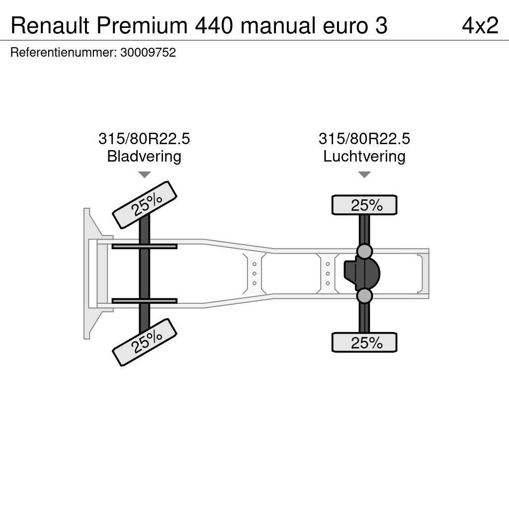 Renault Premium 440 manual euro 3 Tegljači