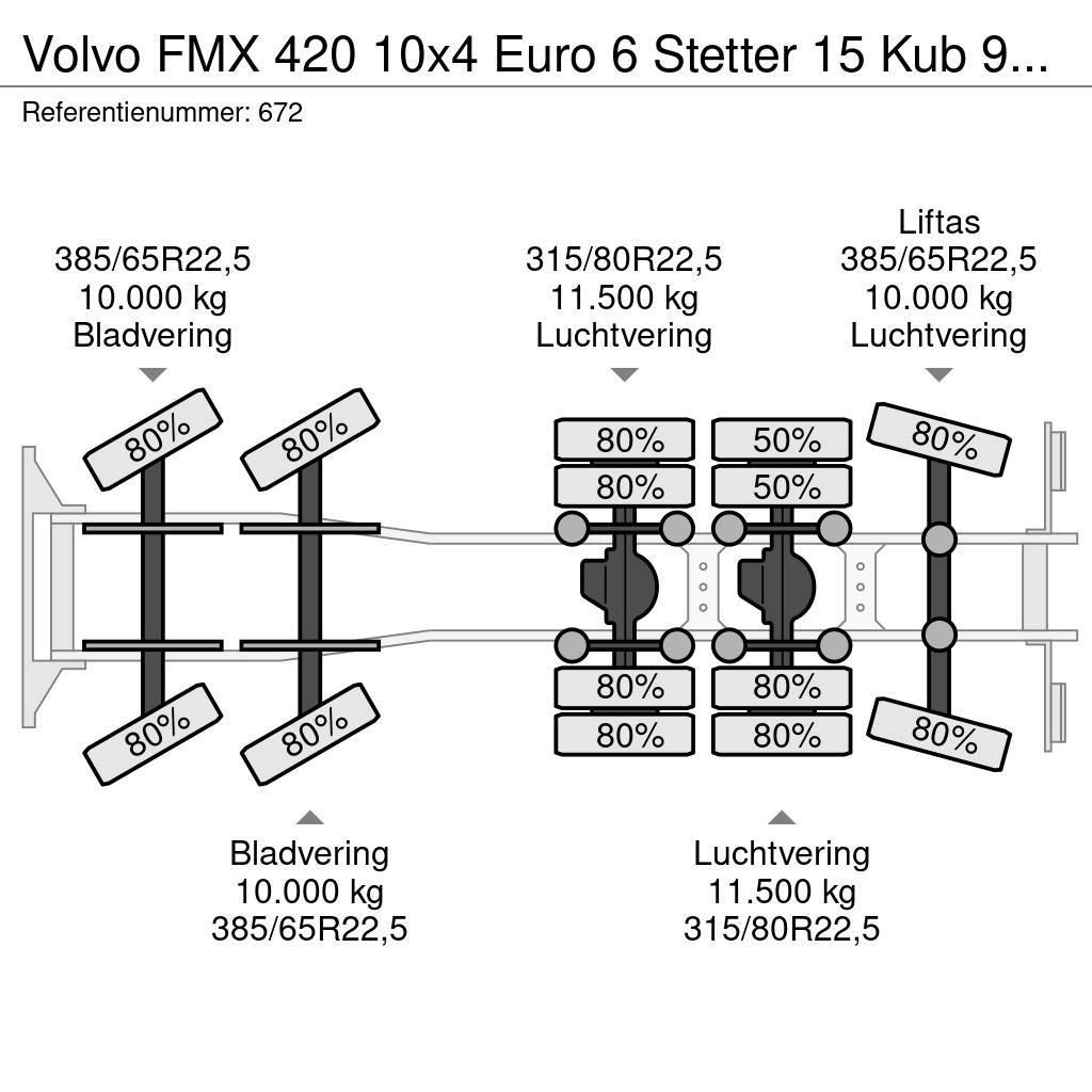 Volvo FMX 420 10x4 Euro 6 Stetter 15 Kub 9 Pieces NL Tru Kamioni mešalice za beton
