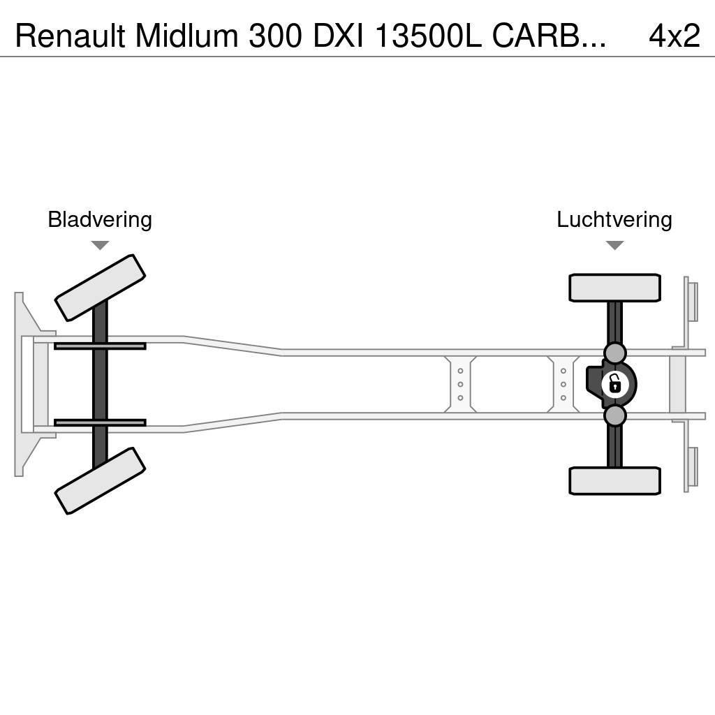 Renault Midlum 300 DXI 13500L CARBURANT / FUEL - 4 COMP Tanker trucks