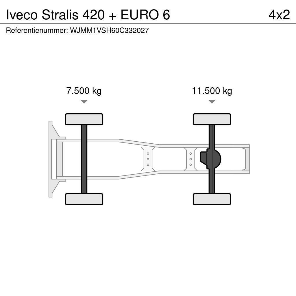 Iveco Stralis 420 + EURO 6 Tegljači