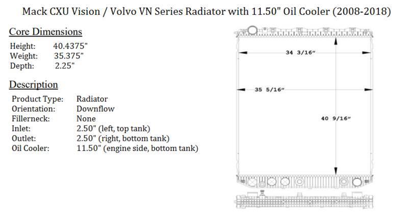 Volvo VN Series Radijatori