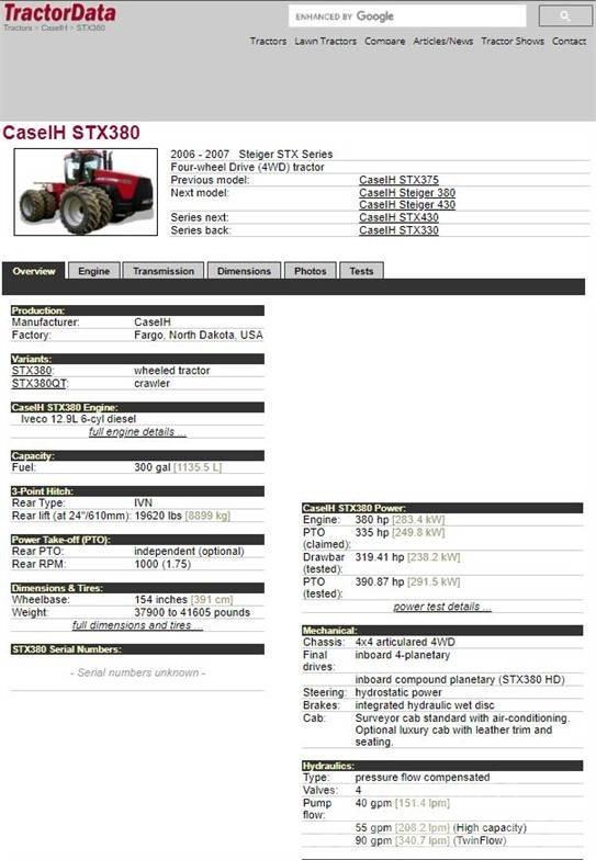 Case IH STX380HD Traktori