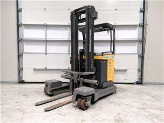 UniCarriers UFW200DTFVRE585