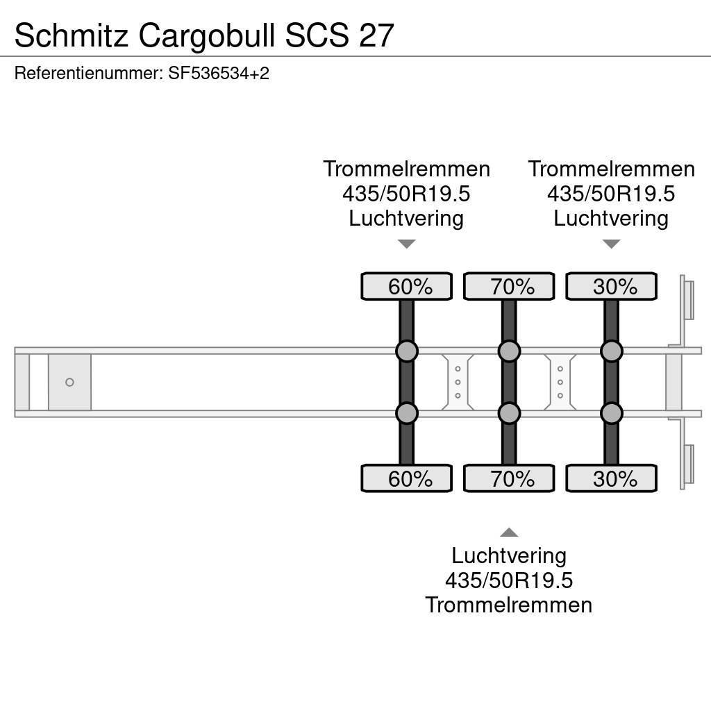 Schmitz Cargobull SCS 27 Poluprikolice sa ciradom