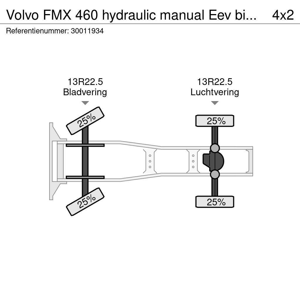 Volvo FMX 460 hydraulic manual Eev big axle Tegljači