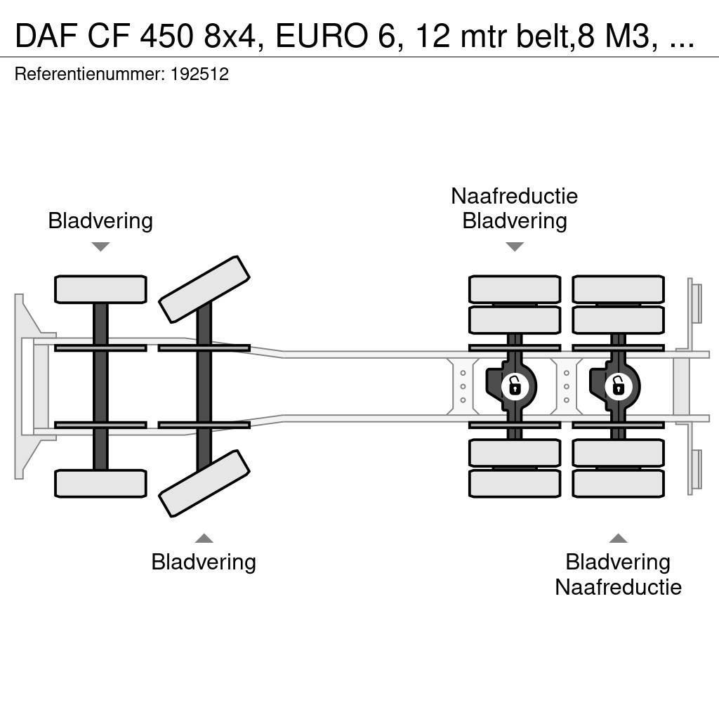 DAF CF 450 8x4, EURO 6, 12 mtr belt,8 M3, Remote, Putz Kamioni mešalice za beton