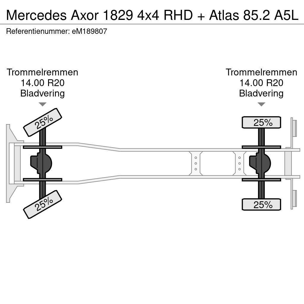 Mercedes-Benz Axor 1829 4x4 RHD + Atlas 85.2 A5L Kamioni sa otvorenim sandukom
