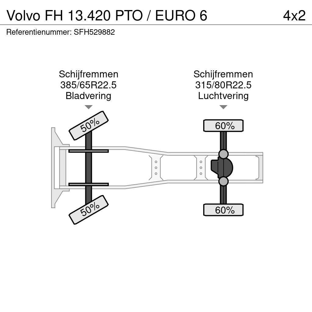 Volvo FH 13.420 PTO / EURO 6 Tegljači
