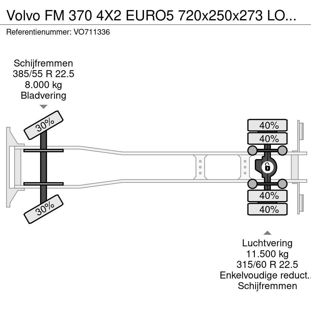Volvo FM 370 4X2 EURO5 720x250x273 LOAD-LIFT Kamioni sa ciradom