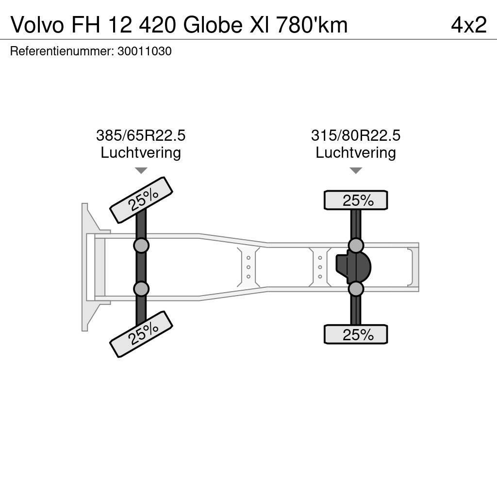 Volvo FH 12 420 Globe Xl 780'km Tegljači