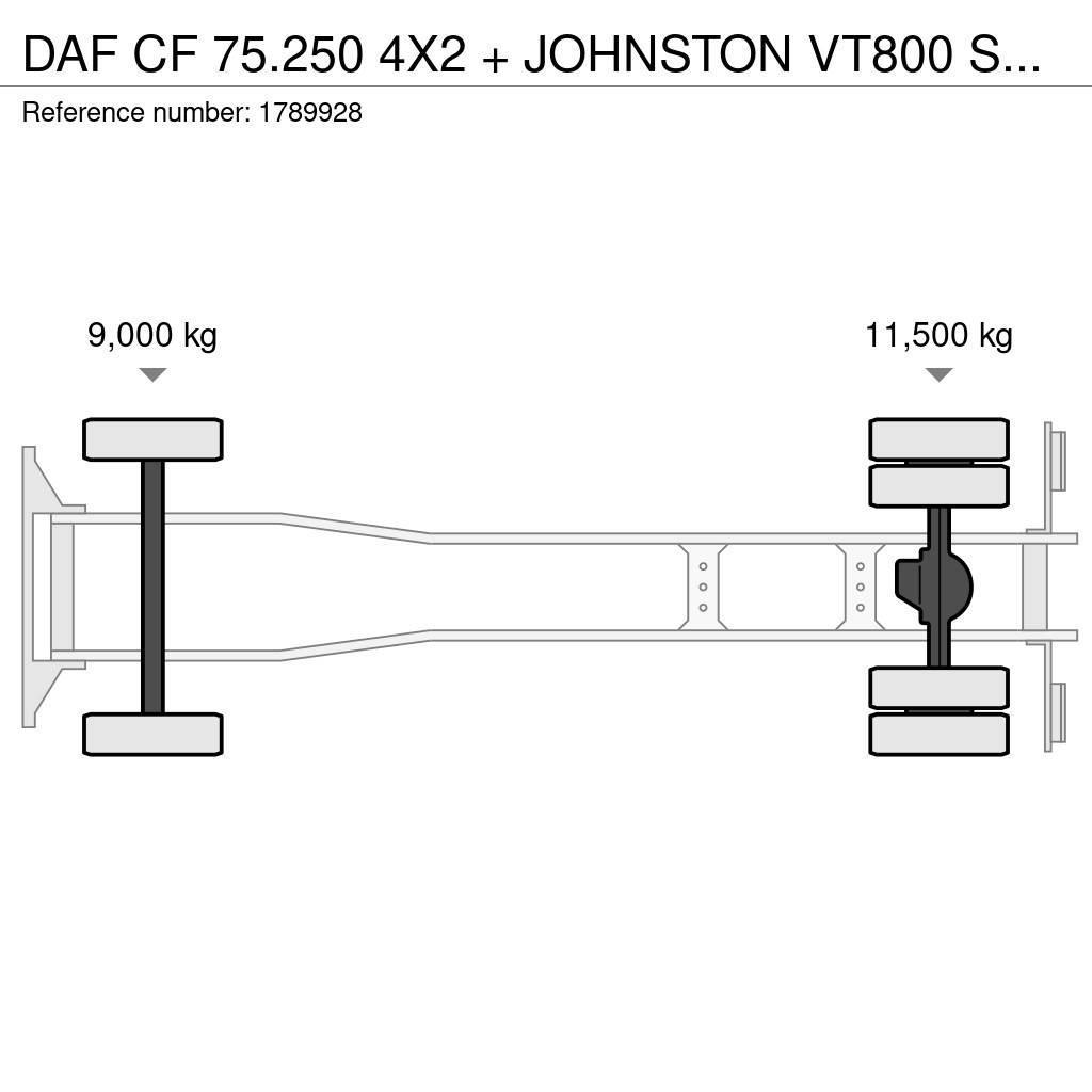 DAF CF 75.250 4X2 + JOHNSTON VT800 SWEEPING TRUCK/ KEH Polovni kamioni za čišćenje