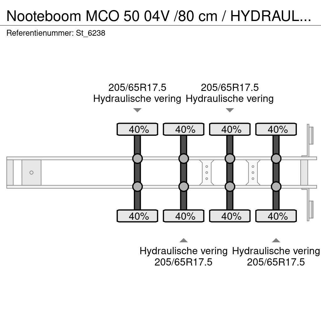 Nooteboom MCO 50 04V /80 cm / HYDRAULIC STEERING / EXTENDABL Poluprikolice labudice