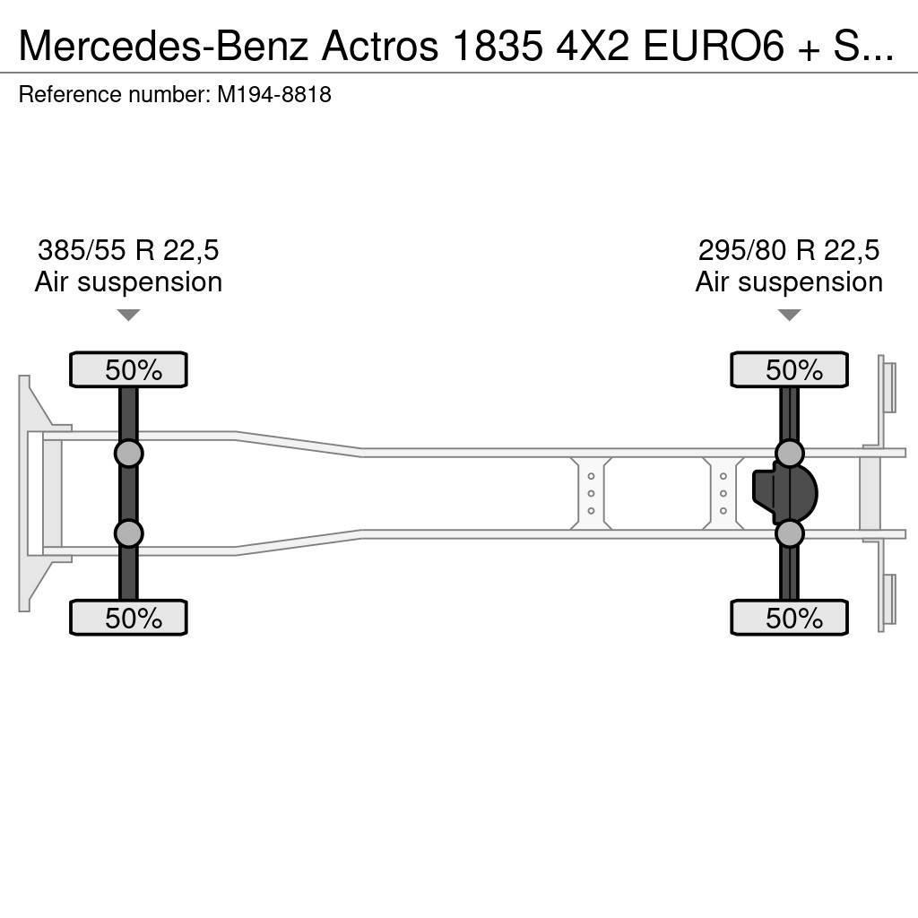 Mercedes-Benz Actros 1835 4X2 EURO6 + SIDE OPENING + ADR Sanduk kamioni