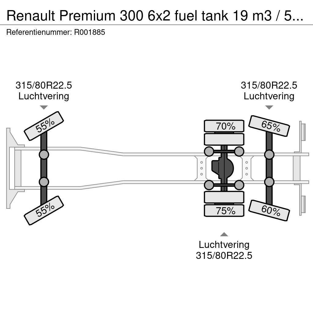 Renault Premium 300 6x2 fuel tank 19 m3 / 5 comp / ADR 31/ Kamioni cisterne