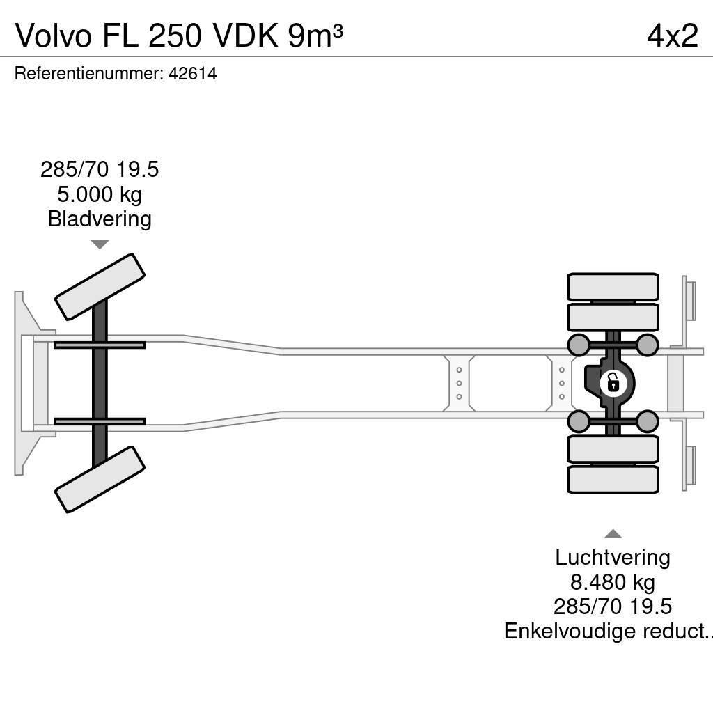 Volvo FL 250 VDK 9m³ Kamioni za otpad