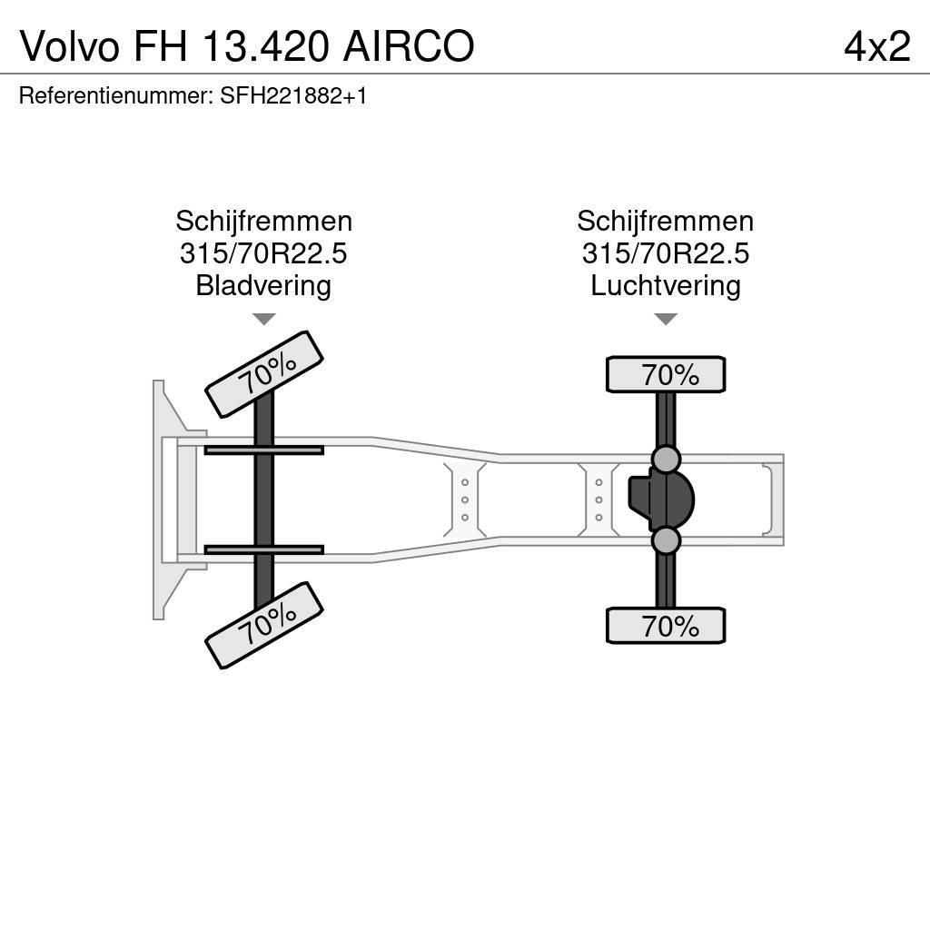 Volvo FH 13.420 AIRCO Tegljači