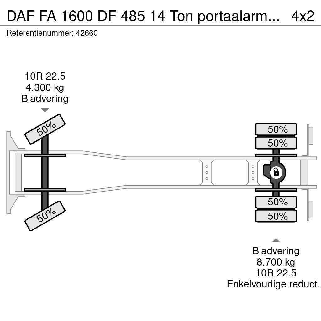DAF FA 1600 DF 485 14 Ton portaalarmsysteem Oldtimer Komunalni kamioni