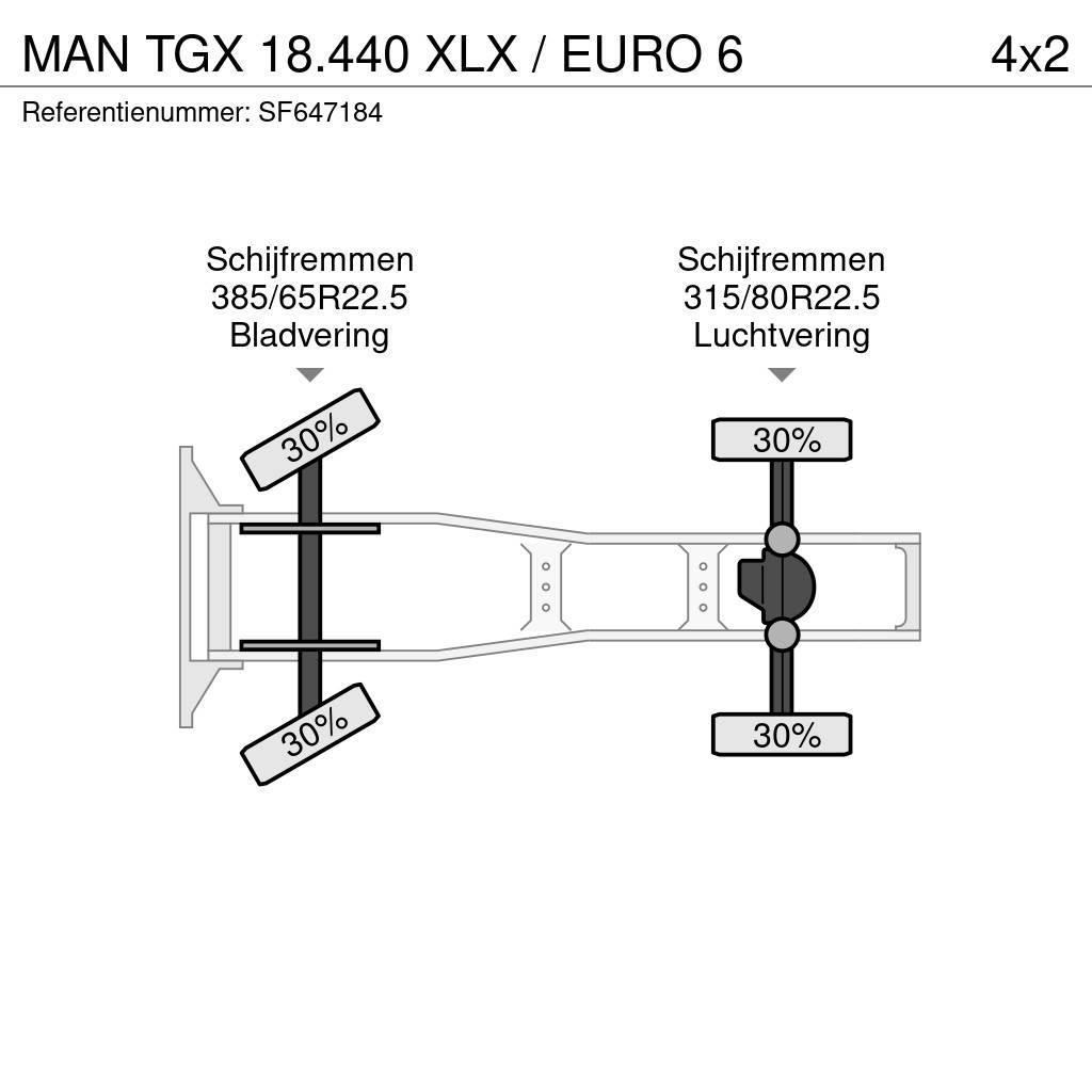 MAN TGX 18.440 XLX / EURO 6 Tegljači