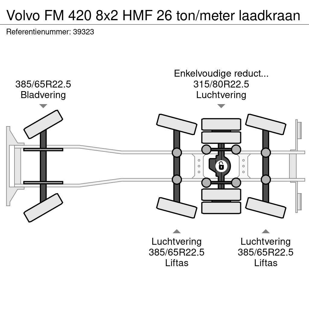 Volvo FM 420 8x2 HMF 26 ton/meter laadkraan Rol kiper kamioni sa kukom za podizanje tereta