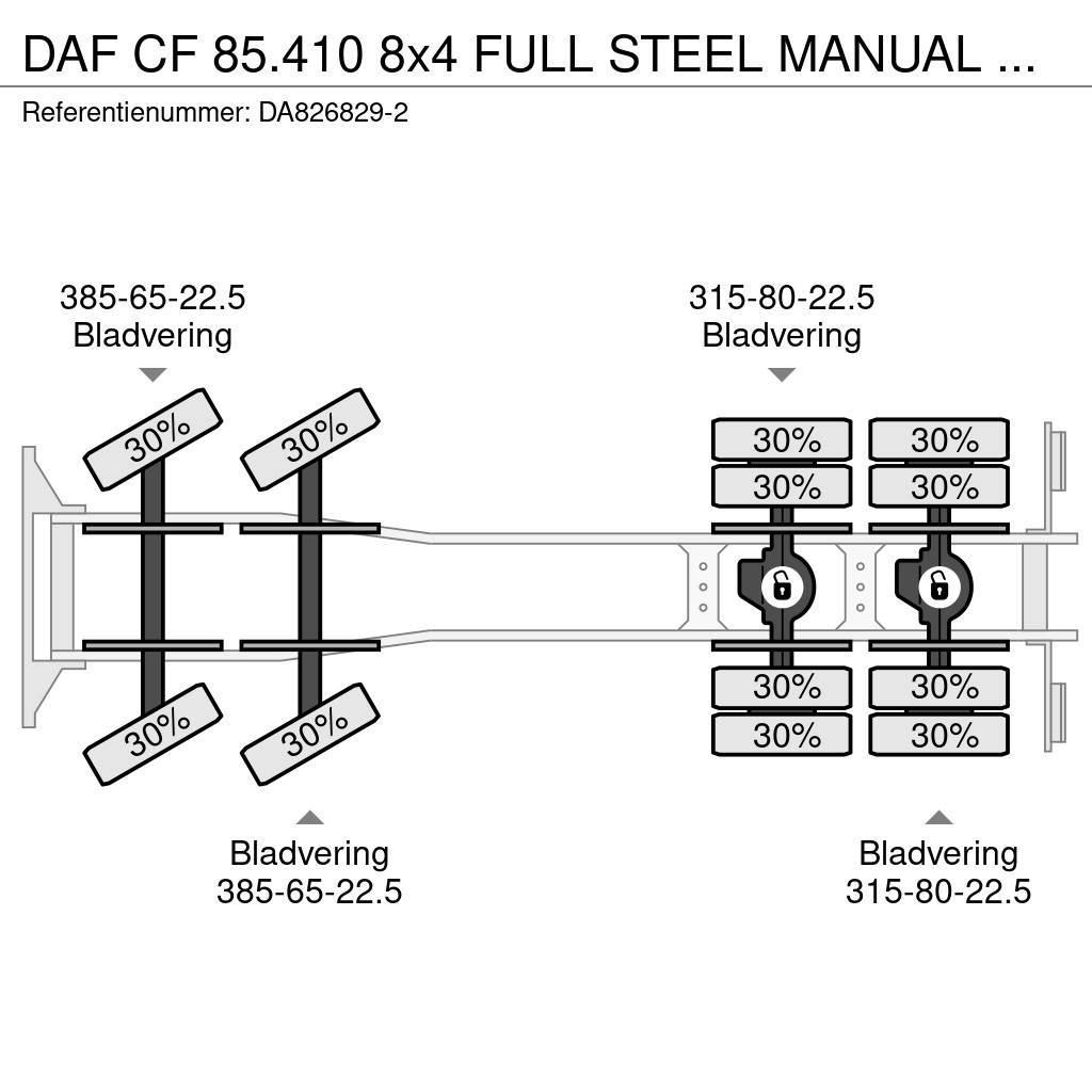 DAF CF 85.410 8x4 FULL STEEL MANUAL GEARBOX Kiperi kamioni