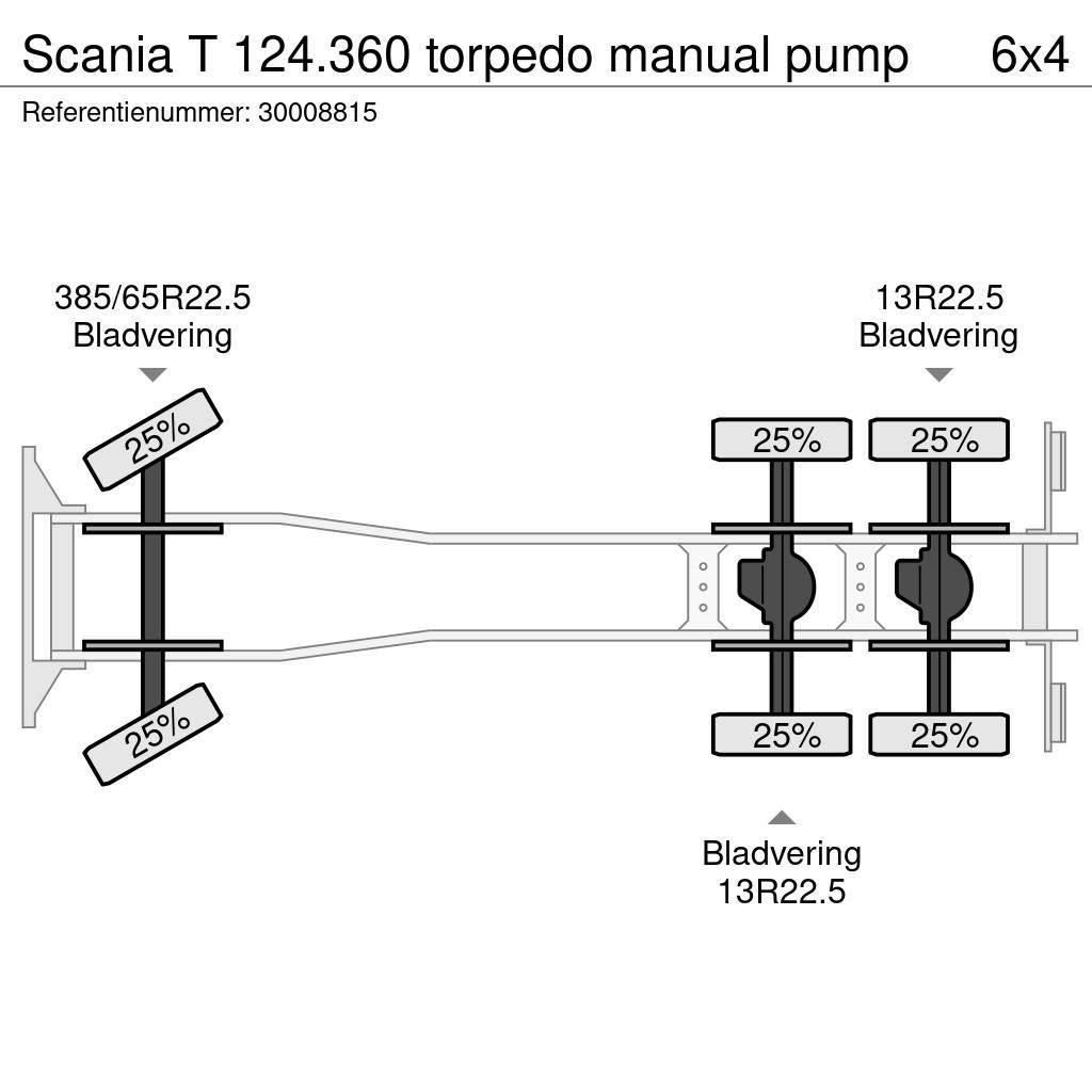 Scania T 124.360 torpedo manual pump Kiperi kamioni