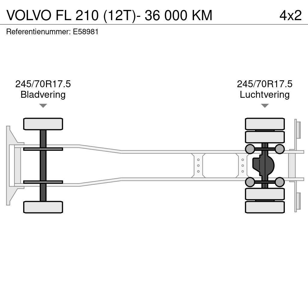 Volvo FL 210 (12T)- 36 000 KM Sanduk kamioni